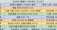 Inteli7-7700K显卡性能与特点剖析（探索i7-7700K显卡的高性能和卓越特点）