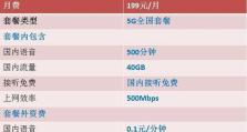 联通199套餐——超值选择（畅享无限流量与丰富通话特权）