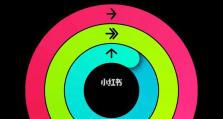 iWatch表盘电脑教程（解锁iWatch表盘电脑的无限可能，轻松享受智能科技生活）