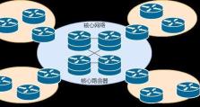 图解路由器连接方法，让你轻松上网（一图胜千言，路由器连接的关键步骤揭秘）