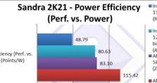 IntelCorei7-7700KCPU（解析i7-7700KCPU的关键特点、性能优势及适用范围）