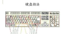 笔记本电脑键盘输入教程（掌握键盘输入技巧，提高工作效率）