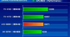 AMDA10CPU（解析AMDA10CPU的优势及应用领域）