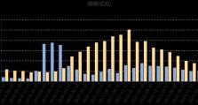 亿核电源（可靠、高效、环保的能源供应）