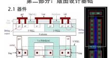 以IC版图设计为主题的细节考量与优化（IC版图设计中的关键因素及技巧）