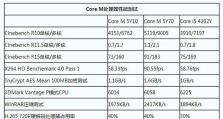 品铂W8（揭秘品铂W8的卓越性能和独特设计）