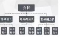 联合扩展设计（以开放合作推动设计创新发展的重要性与策略）