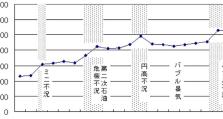 降低犯罪率的有效途径（建设和谐社会的关键一步）
