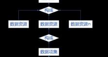原版系统引导制作教程（使用原版系统引导制作U盘启动盘的方法）