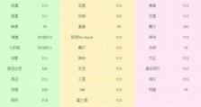 如何以u启动正版安装教程（一步步教你以u盘启动正版安装系统）