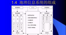 软碟通系统制作教程（以软碟通系统为工具，轻松实现虚拟光驱的建立与使用）