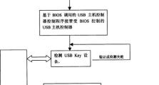 合并硬盘分区的诀窍（一招搞定，轻松实现硬盘分区合并）