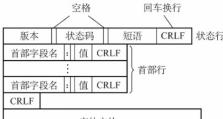 电脑语法检查的局限性及人工检查的重要性（探究语法检查工具的局限性和人工检查的必要性）