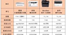 笔记本打印机安装教程（简明易懂的笔记本打印机安装指南）