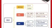 2023年笔记本处理器性能排行榜揭晓（全面提升笔记本性能，引领科技潮流）