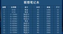 联想小新潮7000外置网线教程（一步步教你外接网络，畅享高速上网体验）