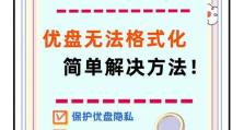 U盘一插即格式化？解决办法在此！（遇到U盘自动格式化问题怎么办？教你15招应对！）