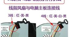 战神z7kp7sc清尘教程（深入了解战神z7kp7sc清尘技巧，享受清净游戏世界）