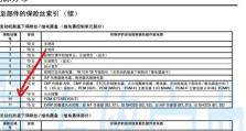 发动机电脑启动顺序错误导致的故障分析与解决方法（探究发动机电脑启动顺序错误的原因及如何应对）